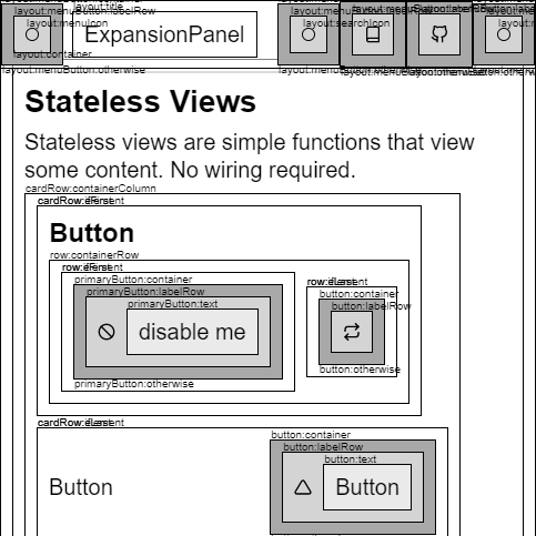 Example using the Template style